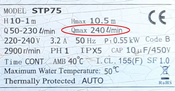 Débit de la pompe